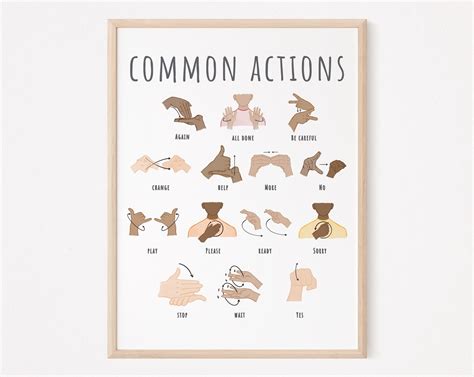 Simple Common Baby Sign Language Print Starting ASL Signs Printable ...