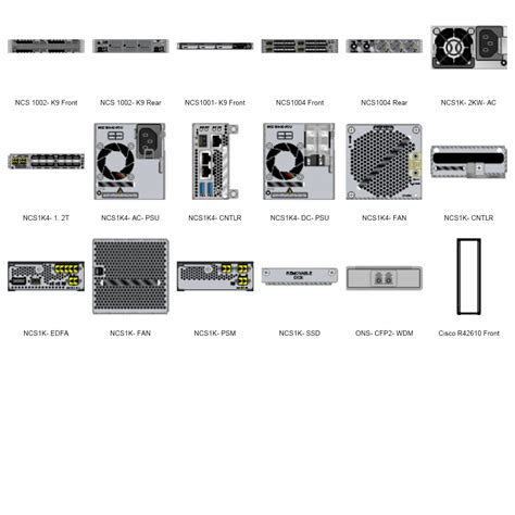 Optical Networking 的图像结果
