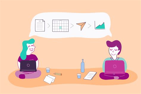 Image result for Digital Content Approval Explained