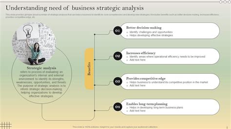 Strategy Analysis Slides 的图像结果