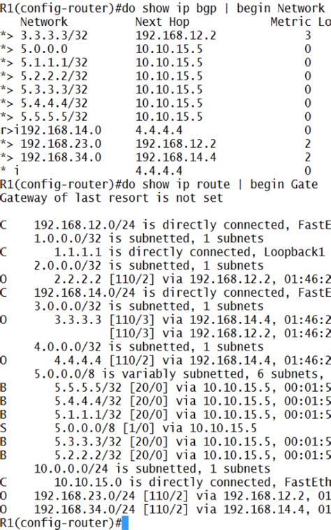 Image result for BGP Configuration