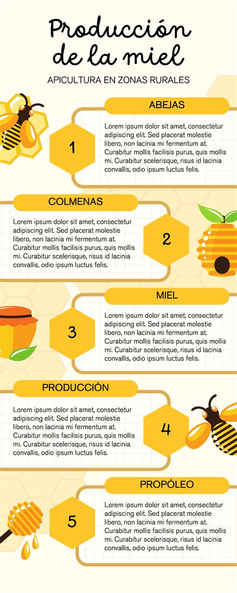Infografía Lista Apicultura Abejas Ilustrado Amarillo - Producción de la miel APICULTURA EN ...
