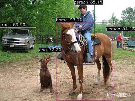 Image result for Scatter Colormap Python