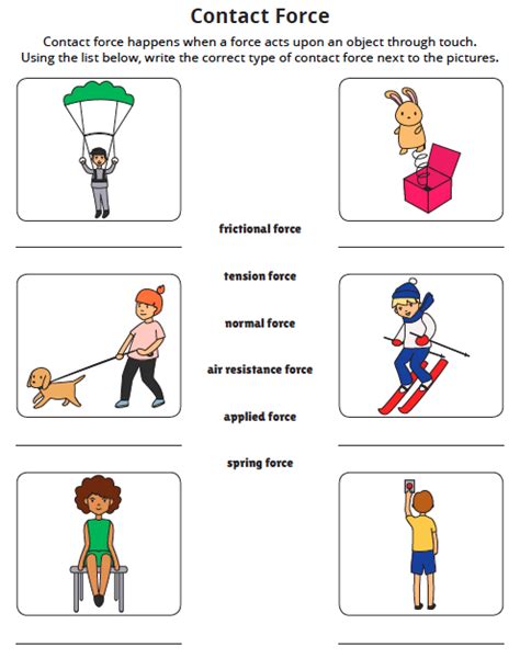Pull Force Examples 的图像结果