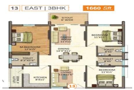Rent 4 BHK Flat/Apartment in Vasavi GP Trend Gachibowli, Hyderabad ...