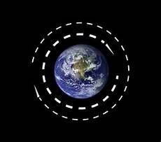 Brilliant Earth Wiki by Gravitation Brilliant Math Science Wiki Brilliant Earth Wiki