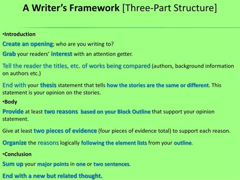 Image result for Block Method Paragraph Example