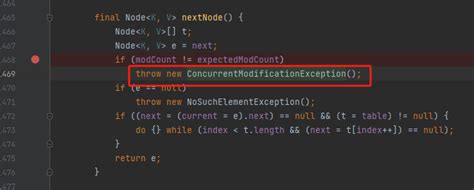 Image result for ConcurrentHashMap Working