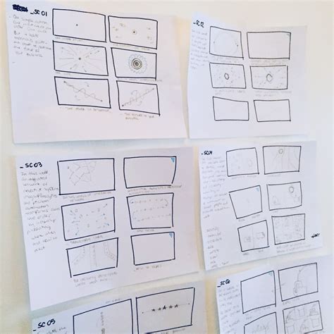 Image result for The Click One Topic