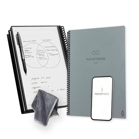 Rocketbook Smart Reusable Notebook - Dotted Grid Eco-Friendly Notebook ...
