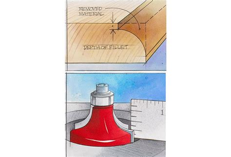 Cutting Round Over Routing Bit 的图像结果