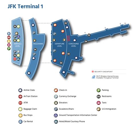John F. Kennedy International Airport [JFK]: Terminal Guide [2025]