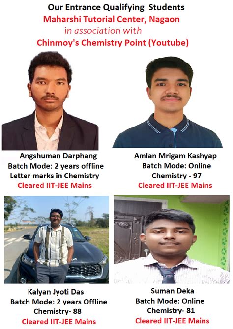 Chinmoy's Chemistry Point