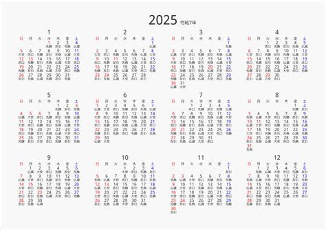 Image result for Memory Allocation On SQL Server