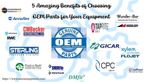 5 Amazing Benefits of Choosing OEM Parts for Your Equipment - Natron ...