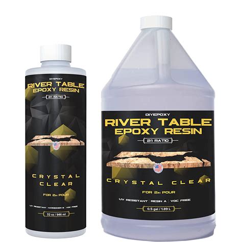 DIY Epoxy Rivertable – Crystal Clear Epoxy Resin 2:1 Ratio Deep Pour ...