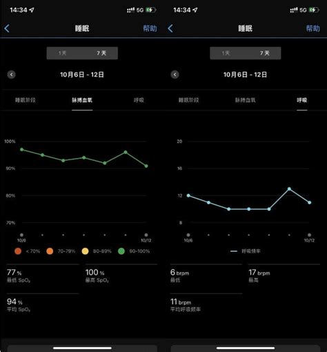 Garmin Connect Menu 的图像结果