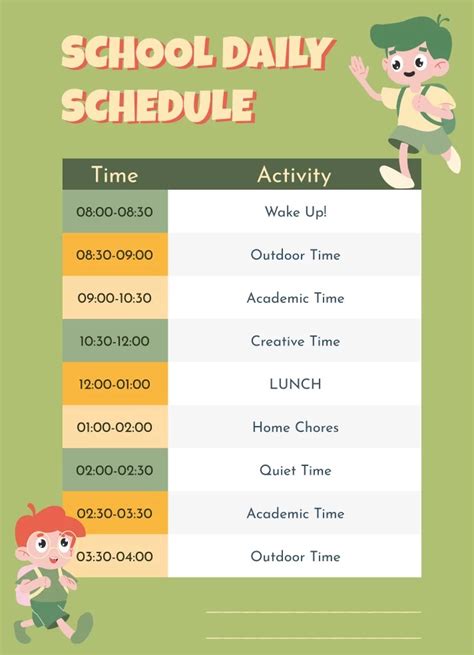 Schedule Sample 的图像结果