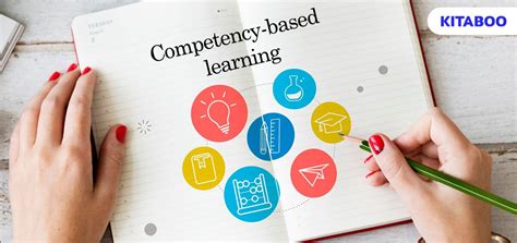 Image result for Competency Based Learning and Assessment
