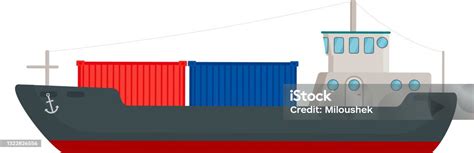 Small Container Ship 的图像结果