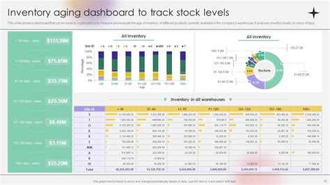 Image result for Storage Hacks Home