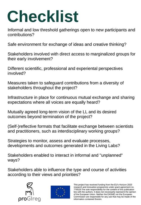 Image result for Co-Design Principles