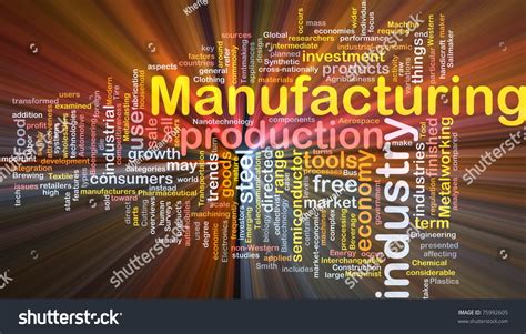 Manufacturing Word Art 的图像结果