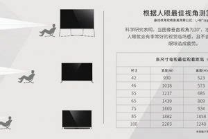 全屋定制家具讲解之电视柜进深高低的要求尺寸设计方面讲解 - 知乎