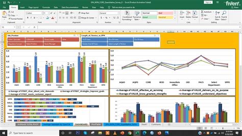 Image result for Most Creative Excel File
