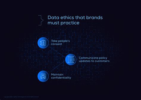 Ethical Data Collection 的图像结果