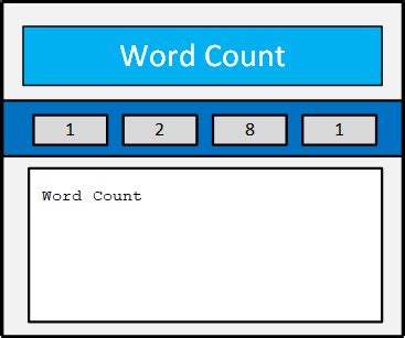Word Count Online Free 的图像结果