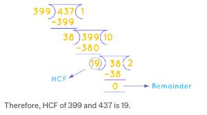 Image result for GCD of Two Numbers by Coding Blocks