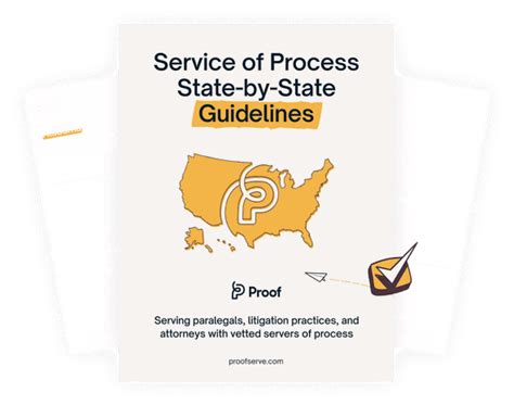 Service of Process 的图像结果