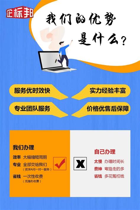 执行标准代办机构如何选择呢？ - 知乎