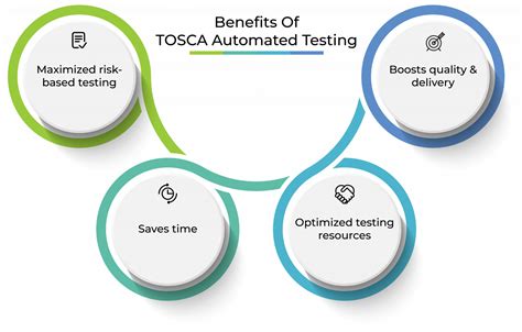 Qascript Tosca Mobile Testing Tutorial 的图像结果