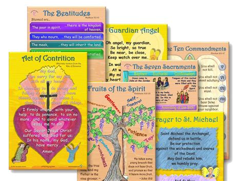 Buy Catholic Tradition Collection - Act of Contrition, Beatitudes ...