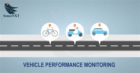 GPS Tracker Features 的图像结果