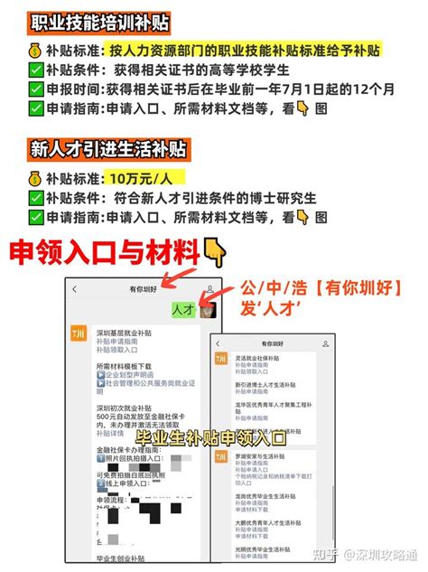 高校毕业生，2022年深圳就业创业补贴大礼包，请收好！不看后悔_腾讯新闻