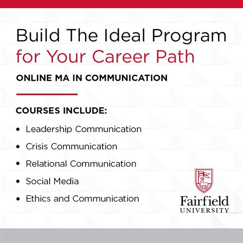 Fairfield University - Master of Arts in Communication | Fairfield ...