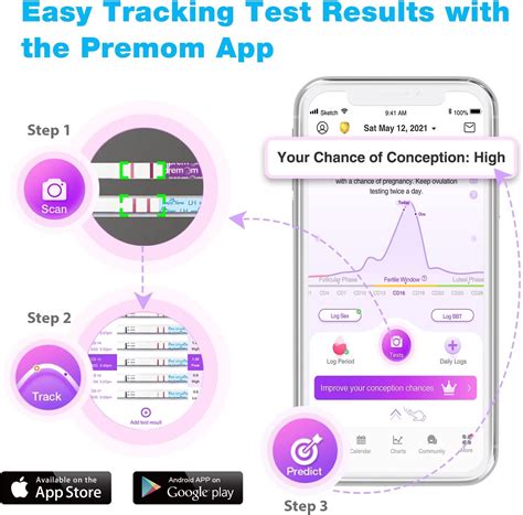 EasyHome Ovulation Predictor Kit - 50 LH Strips Fertility Monitor Test Strips - Accurate ...