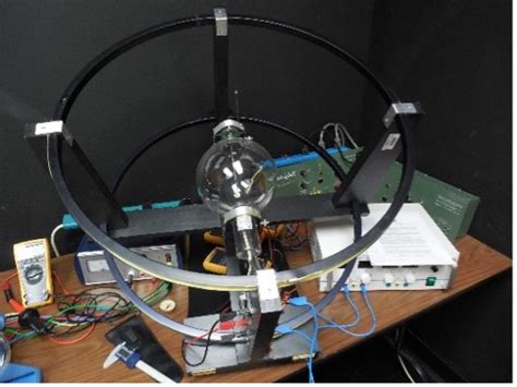 Applied Science Experiments 的图像结果