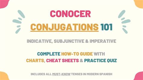 Conocer Conjugation 101: Conjugate Conocer in Spanish - Tell Me In Spanish