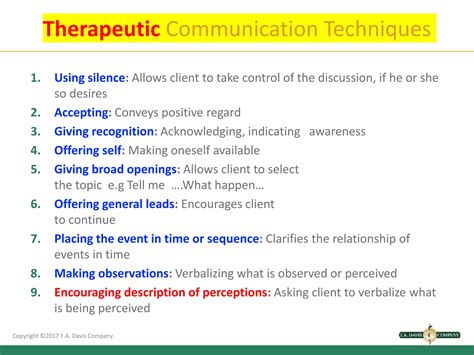LO2 1+ 2_ Recognize effective techniques of therapeutic communication ...