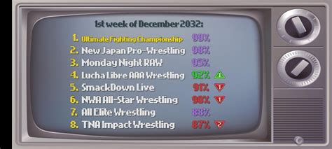 Promotion Names 的图像结果