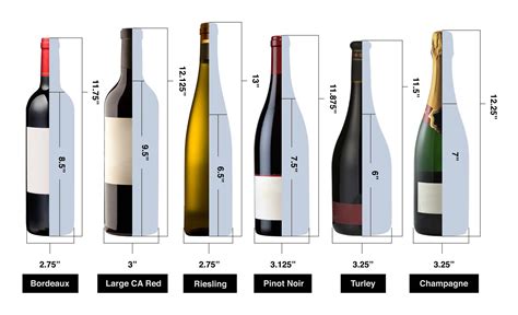 Wine Serving Temp Chart – Vinotemp
