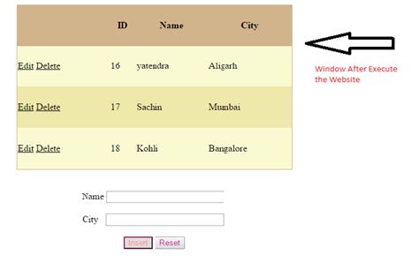 Image result for Insert Update Delete Data in GridView in MSSQL Using Asp.net