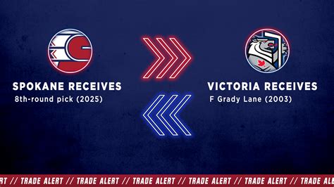 Chiefs acquire 2025 eighth-round pick from Victoria in exchange for F ...