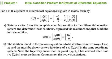 Image result for Initial Condition Problems
