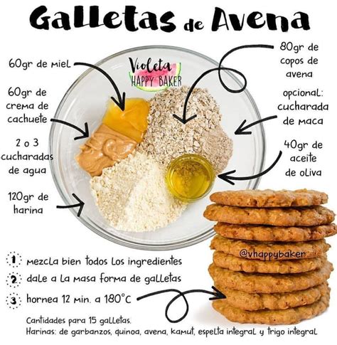 Pin de Maru Dután en Alimentación Runner | Postres saludables, Recetas fáciles de comida ...