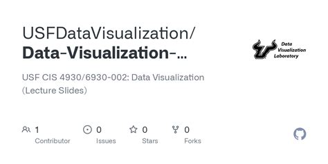 Image result for Data Visualization Lecture
